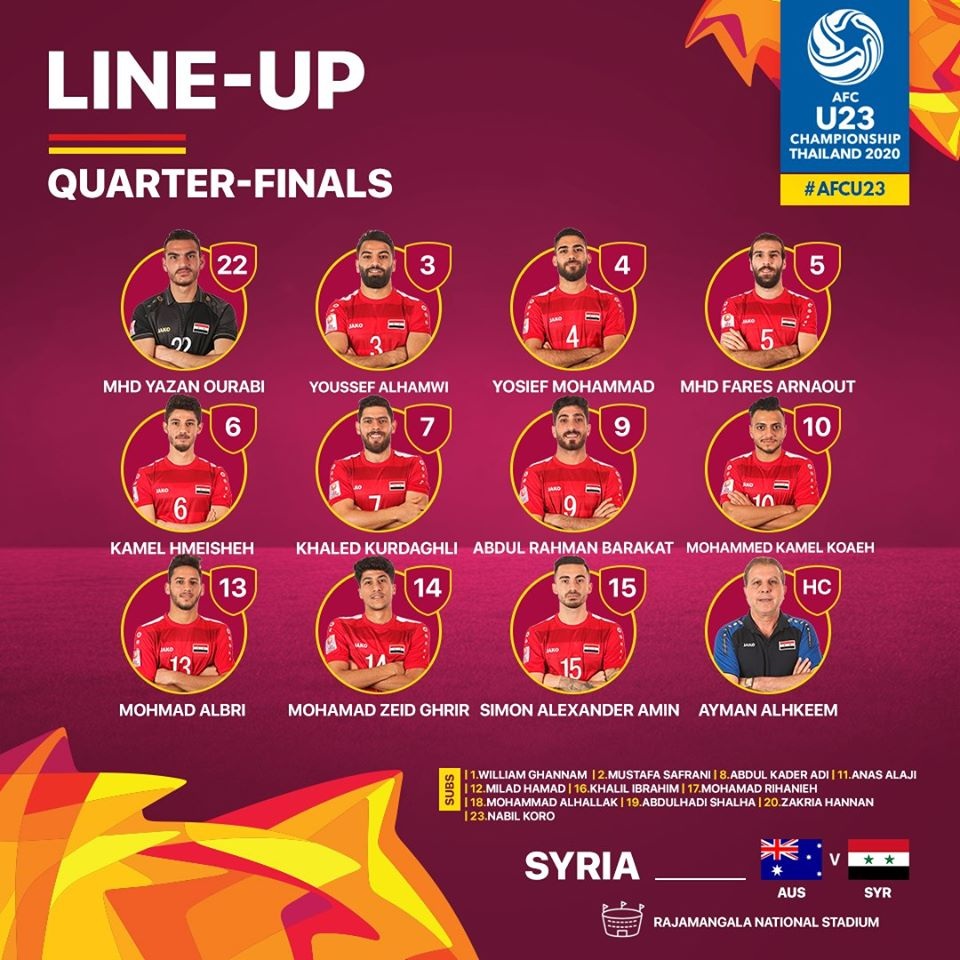 U23 Australia 1-0 U23 Syria: Bàn thắng quý hơn vàng - 5