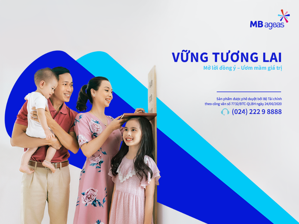 Những cách quản lý tài chính thông minh - 2 Những cách quản lý tài chính thông minh - 2