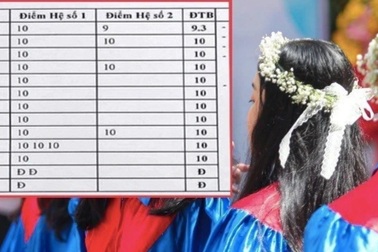 Chồng thẳng tay chặn Facebook vì vợ say mê khoe điểm con lên mạng