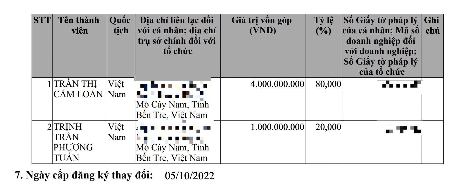 Hé lộ vai trò của Jack 97 tại một doanh nghiệp - 1