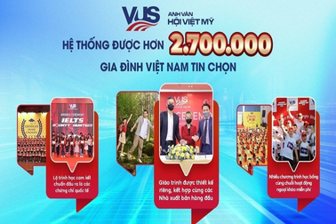 Hành trình chinh phục hơn 2,7 triệu gia đình Việt của VUS