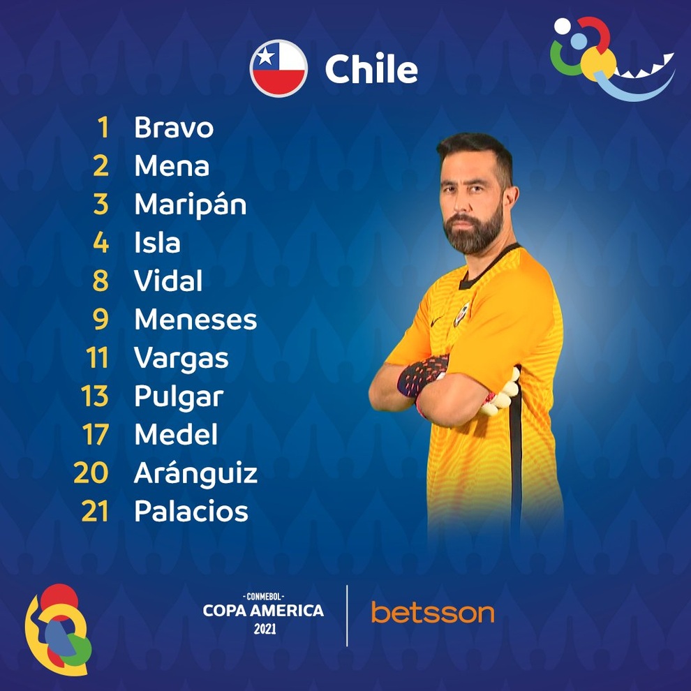 Messi lập siêu phẩm, Argentina vẫn hòa thất vọng với Chile - 6 Messi lập siêu phẩm, Argentina vẫn hòa thất vọng với Chile - 6