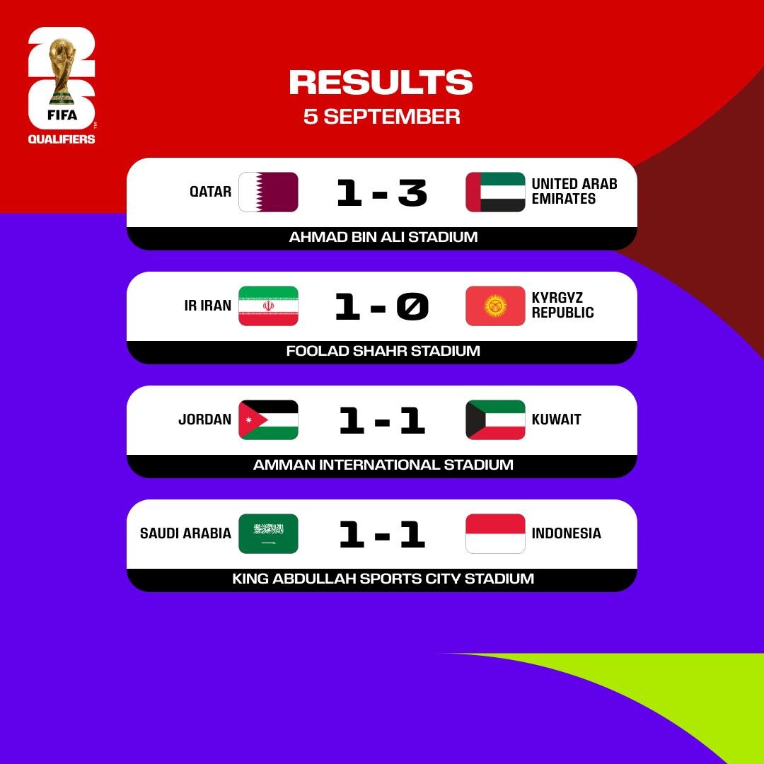 中国の新聞は日本に0対7の歴史的敗北を喫した後、ホームチームを非難した - 3