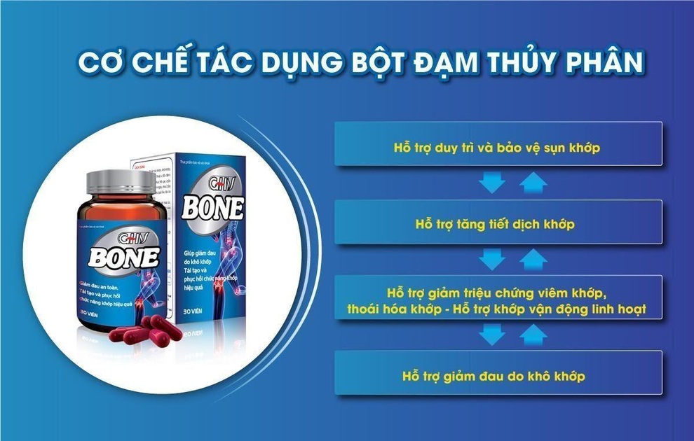 Tình trạng lừa dối khách hàng khi quảng cáo sản phẩm xương khớp đáng báo động - 3 Tình trạng lừa dối khách hàng khi quảng cáo sản phẩm xương khớp đáng báo động - 3