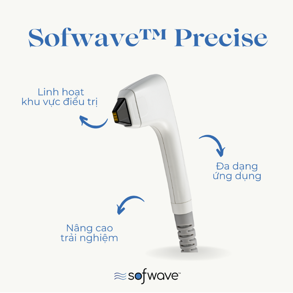 Bí quyết trẻ hóa da an toàn, không cần nghỉ dưỡng với Sofwave - 4