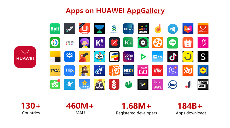Huawei AppGallery có gì đặc biệt cho người dùng? - 1 Huawei AppGallery có gì đặc biệt cho người dùng? - 1