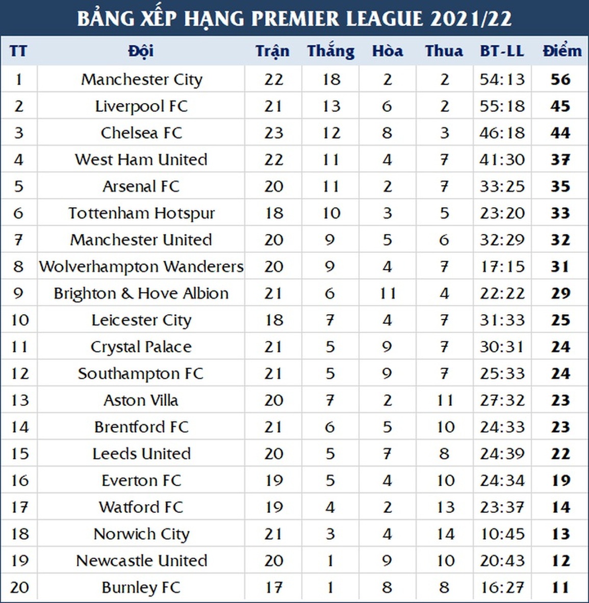 Man Utd nhận tin cực vui từ C.Ronaldo - 3