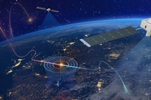 Mỹ tính lập dàn “mắt thần” theo dõi vũ khí siêu thanh Nga - Trung