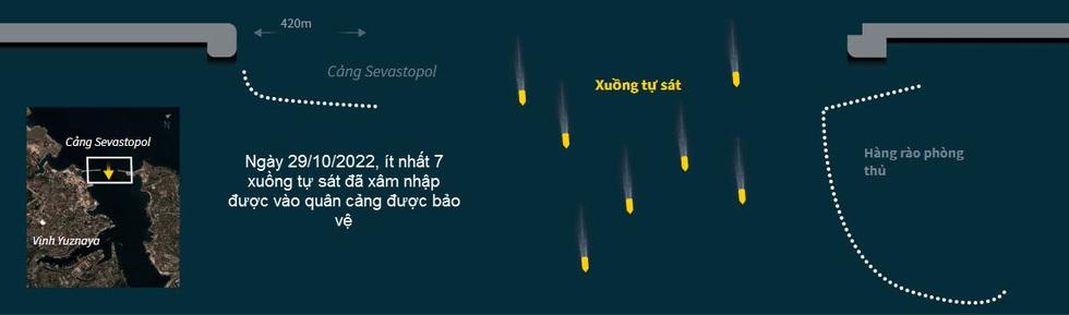 Xuồng tự sát: Át chủ bài để Ukraine phá thế áp đảo của Nga ở Biển Đen? - 4 Xuồng tự sát: Át chủ bài để Ukraine phá thế áp đảo của Nga ở Biển Đen? - 4