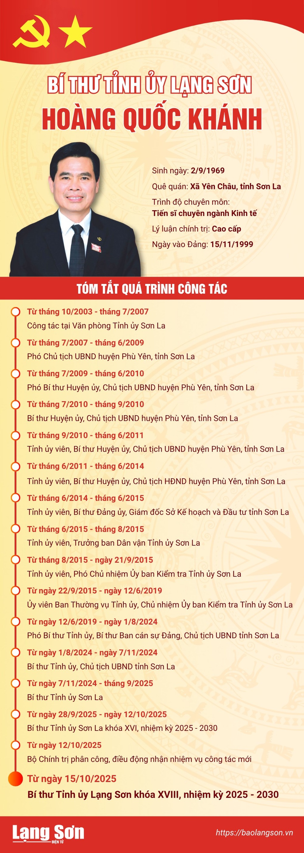 Domnul Hoang Quoc Khanh deține funcția de secretar al Comitetului de partid provincial Lang Son - 2 Ông Hoàng Quốc Khánh giữ chức Bí thư Tỉnh ủy Lạng Sơn - 2