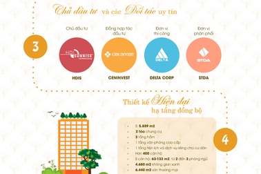 8 điểm khiến The Golden Palm “hút” khách