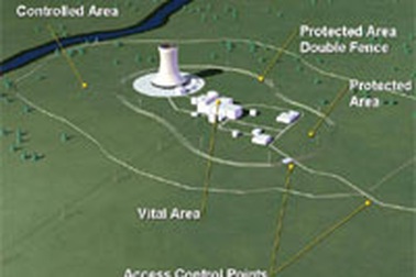 Phần mềm tính toán xác suất khủng bố 