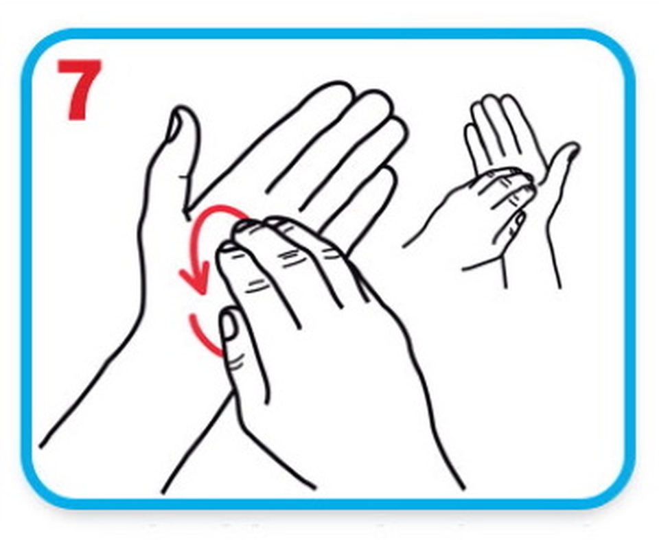 Bạn có chắc chắn mình đã rửa tay đúng cách? - 8 Bạn có chắc chắn mình đã rửa tay đúng cách? - 8