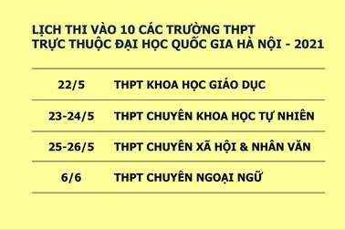 Trường Đại học Giáo dục tuyển sinh lớp 10 THPT trên toàn quốc