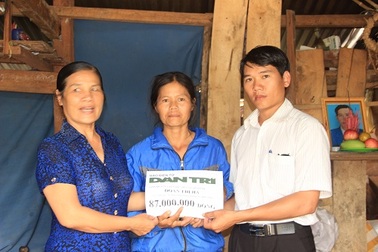 Trao 87 triệu đồng đến với “6 mẹ con sắp quên mùi thịt”