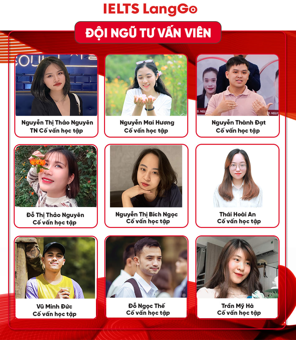 Xuất hiện dấu hiệu giả mạo Hệ thống luyện thi IELTS LangGo để lừa đảo, chèo kéo học viên - 1 Xuất hiện dấu hiệu giả mạo Hệ thống luyện thi IELTS LangGo để lừa đảo, chèo kéo học viên - 1