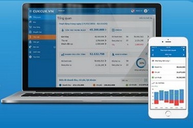 Phần mềm giúp quản lý kinh doanh quán ăn, cafe và cả... trà đá vỉa hè