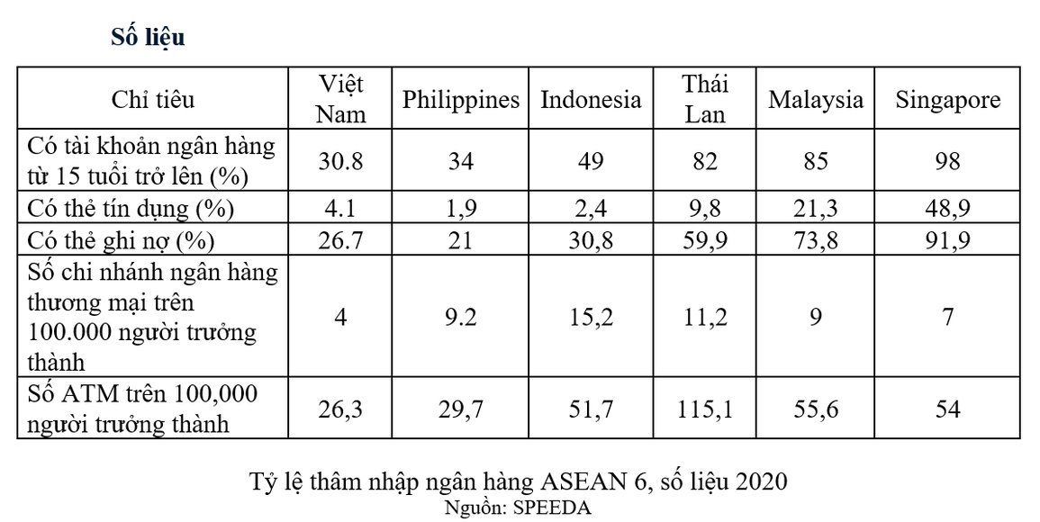 Vaccine công nghệ cho công ty tài chính tiêu dùng - 2 Vaccine công nghệ cho công ty tài chính tiêu dùng - 2