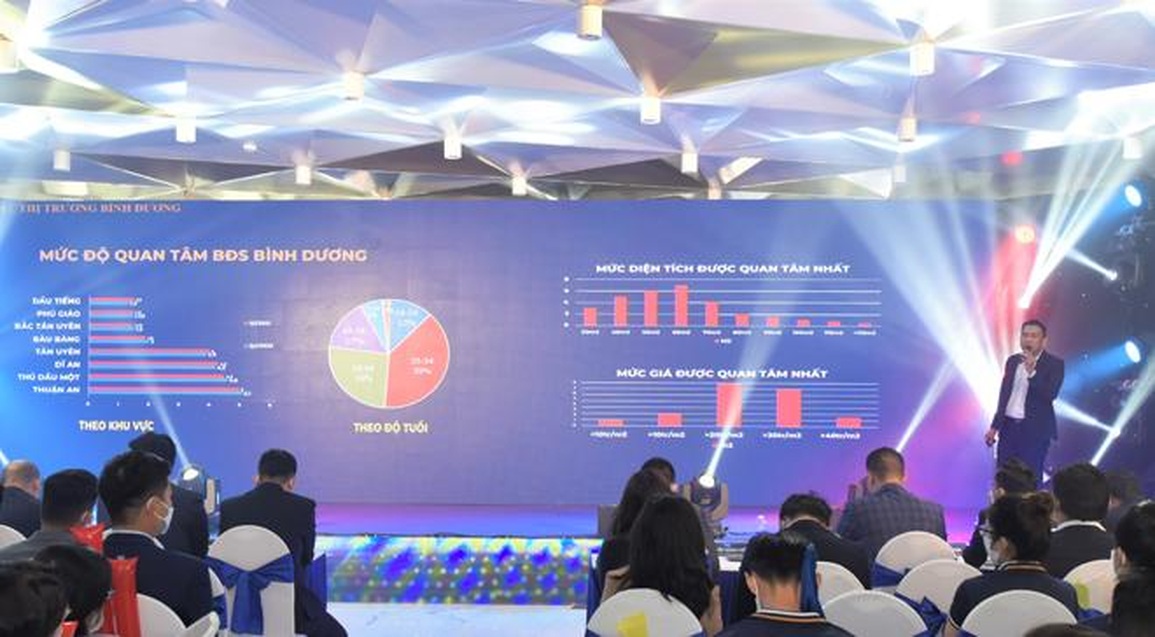 Chủ đầu tư Happy One Central tung chiến dịch bán hàng năm 2022 - 1 Chủ đầu tư Happy One Central tung chiến dịch bán hàng năm 2022 - 1