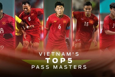 Top 5 cầu thủ chuyền bóng của tuyển Việt Nam: Vinh danh Quang Hải