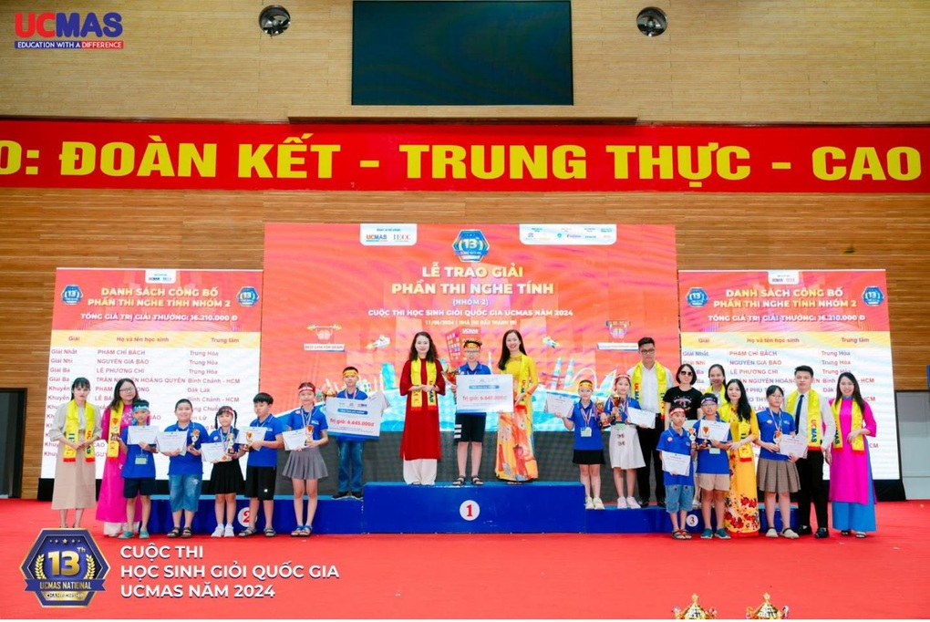Cuộc thi Học sinh giỏi Quốc gia UCMAS 2024 - 4 Cuộc thi Học sinh giỏi Quốc gia UCMAS 2024 - 4