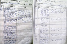 Thầy giáo đánh học sinh nhập viện: Sở GD-ĐT Nghệ An vào cuộc