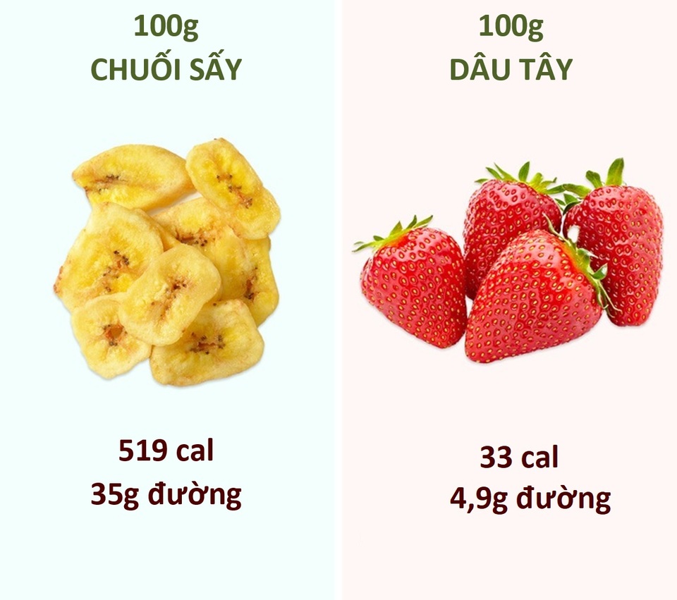 Chọn thực phẩm thay thế những món ăn quen thuộc ngày Tết để tránh béo phì - 4