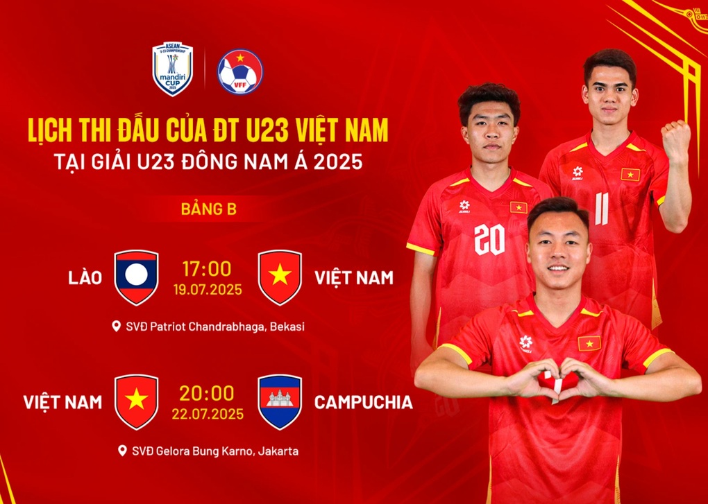 តារាងការប្រកួត U23 អាស៊ីអាគ្នេយ៍ឆ្នាំ២០២៥ - ១ Lịch thi đấu giải U23 Đông Nam Á 2025 - 1