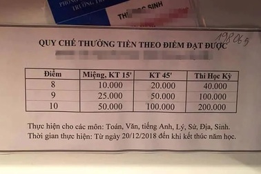 Choáng váng phụ huynh dùng tiền mua điểm từ... con