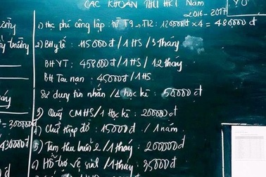 Giáo viên còn điều hành việc của cha mẹ học sinh