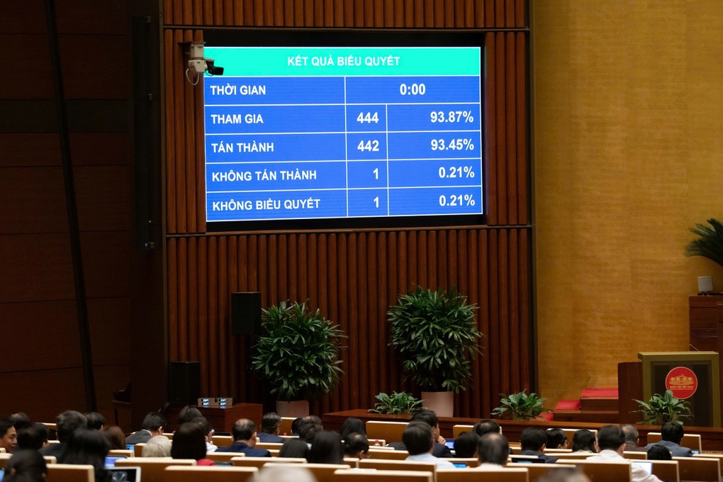 Cán bộ có tài sản biến động trên 1 tỷ đồng mới phải kê khai bổ sung - 1