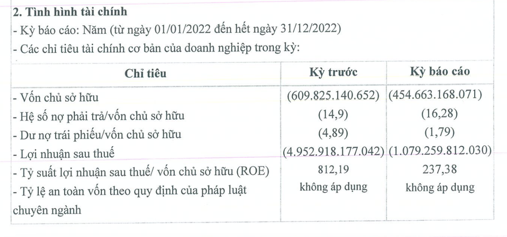 Dừng sản xuất điện thoại, Vinsmart làm ăn ra sao? - 1 Dừng sản xuất điện thoại, Vinsmart làm ăn ra sao? - 1