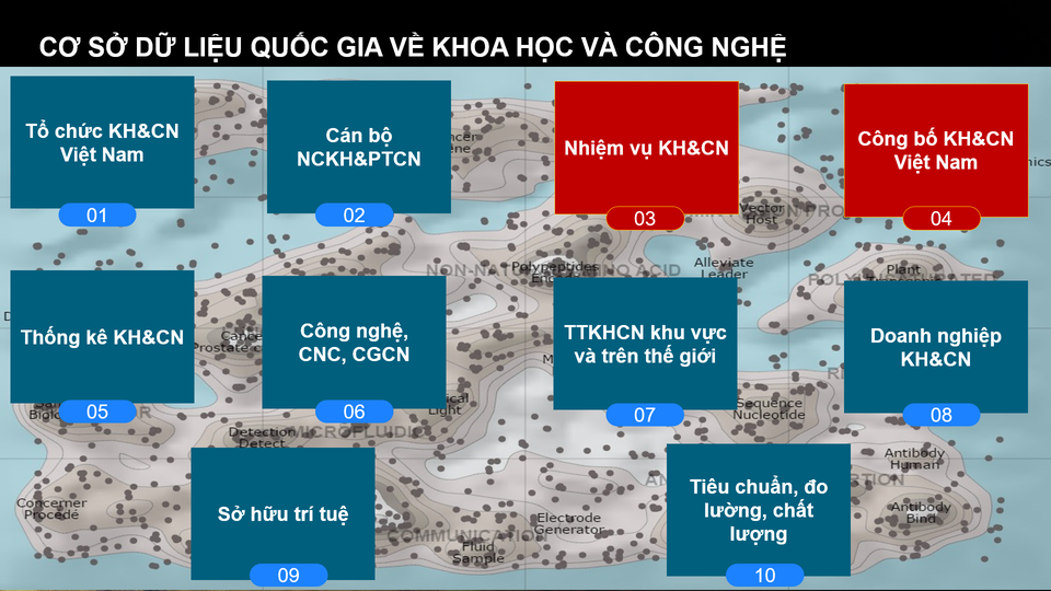 Thông tin thư viện trong bối cảnh cách mạng công nghiệp 4.0 - 1 Thông tin thư viện trong bối cảnh cách mạng công nghiệp 4.0 - 1