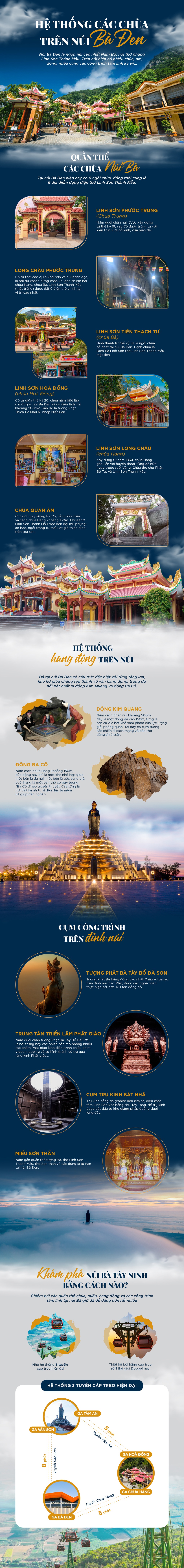 Khám phá hệ thống tâm linh trên núi Bà Đen, Tây Ninh - 1 Khám phá hệ thống tâm linh trên núi Bà Đen, Tây Ninh - 1