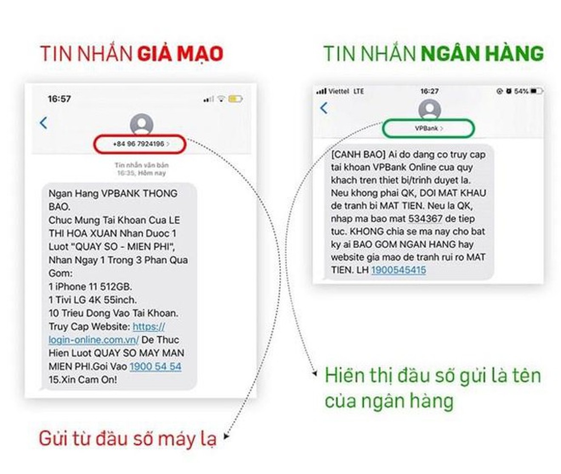 Giải mã lời mời vay tiền nhanh trong 10 phút, việc nhẹ lương cực cao - 3 Giải mã lời mời vay tiền nhanh trong 10 phút, việc nhẹ lương cực cao - 3