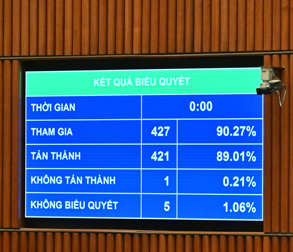Công nhận công nghệ là tài sản có giá trị, được dùng để góp vốn dự án - 3 Công nhận công nghệ là tài sản có giá trị, được dùng để góp vốn dự án - 3