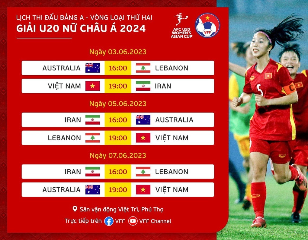 U20 nữ Việt Nam sẵn sàng cho màn so tài với Australia, Iran - 3 U20 nữ Việt Nam sẵn sàng cho màn so tài với Australia, Iran - 3