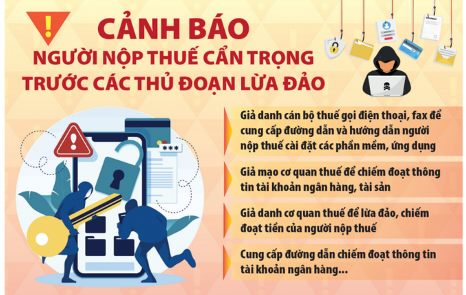 chị V. đã làm theo hướng dẫn của các đối tượng bằng cách truy cập đường link do chúng gửi để cài đặt phần mềm nộp thuế, sau đó phát hiện tài khoản ngân hàng bị mất hơn 400 triệu đồng (Ảnh minh họa).