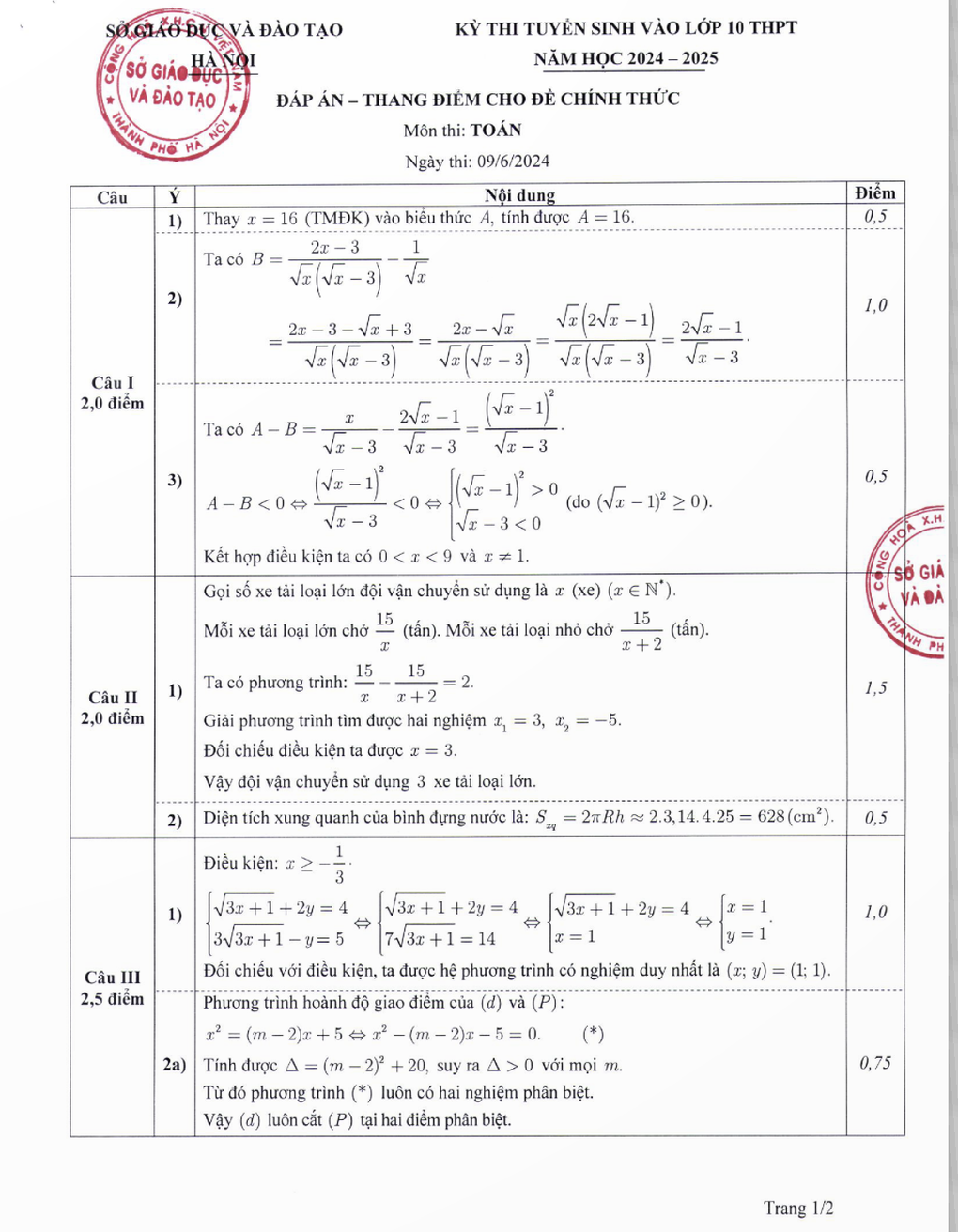 Tin tức 1