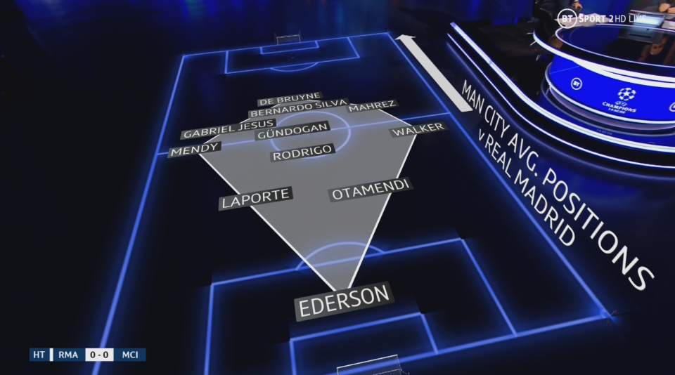 Pep Guardiola: Kẻ cuồng tín vĩ đại - 5 Pep Guardiola: Kẻ cuồng tín vĩ đại - 5