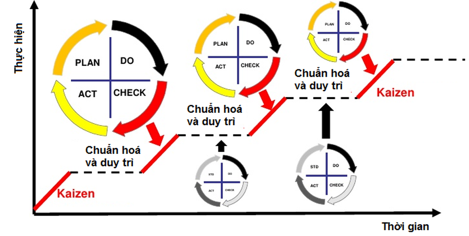 Dược Hậu Giang hội nhập toàn cầu, nâng tầm thương hiệu thuốc Việt - 2 Dược Hậu Giang hội nhập toàn cầu, nâng tầm thương hiệu thuốc Việt - 2