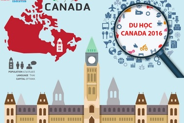 Chắp cánh ước mơ du học 2016