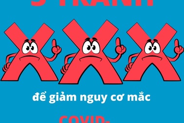 3 nơi cần tránh để giảm nguy cơ mắc Covid-19