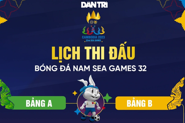 Lịch thi đấu môn bóng đá nam SEA Games 32