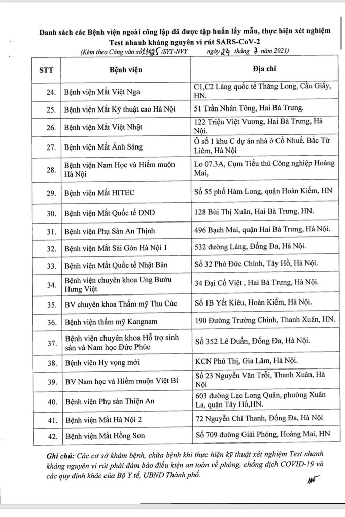 184 cơ sở ngoài công lập của Hà Nội thực hiện xét nghiệm SARS-CoV-2 - Ảnh 3.