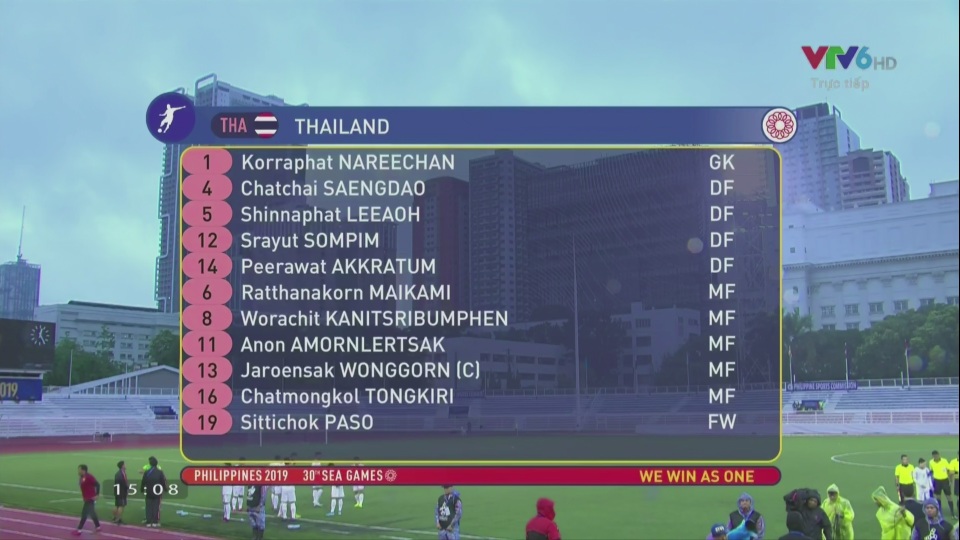 U22 Thái Lan 2-0 U22 Lào: Những bàn thắng ở phút cuối cùng - 11 U22 Thái Lan 2-0 U22 Lào: Những bàn thắng ở phút cuối cùng - 11