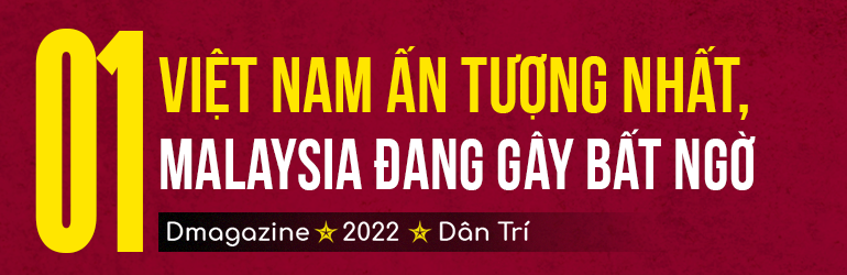 HLV Steve Darby: Trình độ của tuyển Việt Nam tới tầm châu Á - 1 HLV Steve Darby: Trình độ của tuyển Việt Nam tới tầm châu Á - 1