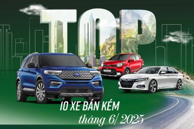 Loạt ô tô bán chậm tháng 6: Ford Explorer chạm đáy, xe Nhật vẫn "phủ sóng"