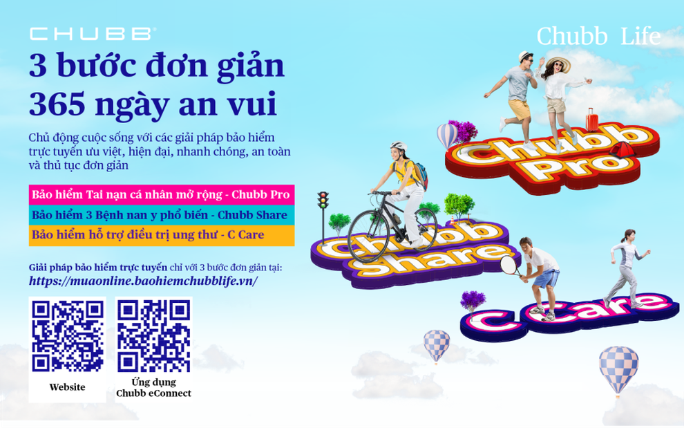 Bí quyết không để bản thân kẹt giữa lằn ranh gánh nặng tài chính - 3 Bí quyết không để bản thân kẹt giữa lằn ranh gánh nặng tài chính - 3