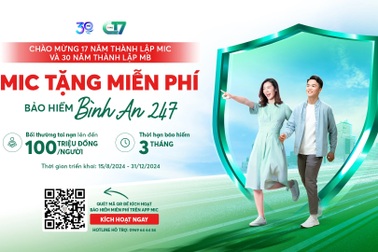 Bảo hiểm Quân đội tặng bảo hiểm bình an 247, chung tay vì sức khỏe cộng đồng